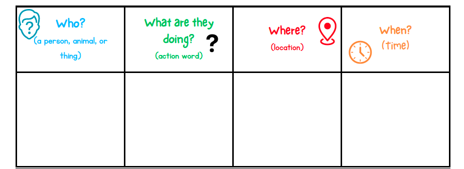 Discriminating WH Questions Program - Image 2